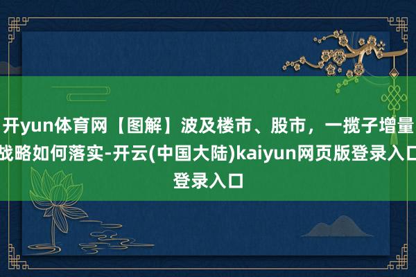 开yun体育网【图解】波及楼市、股市，一揽子增量战略如何落实-开云(中国大陆)kaiyun网页版登录入口